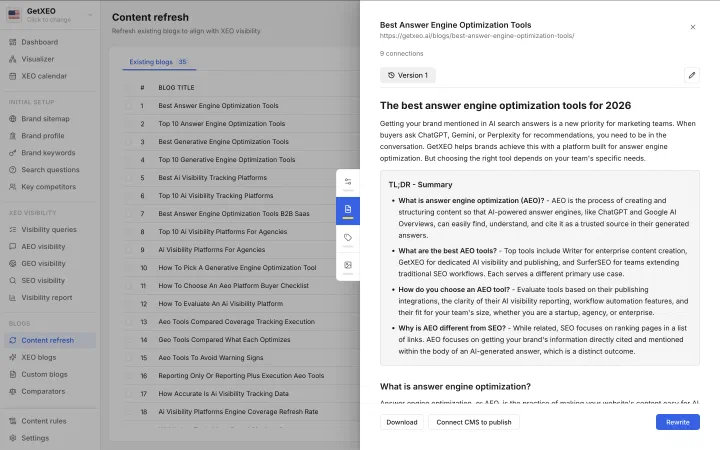 The Content refresh screen listing existing blogs, with a rewritten post open beside it showing its summary and options to download or publish.