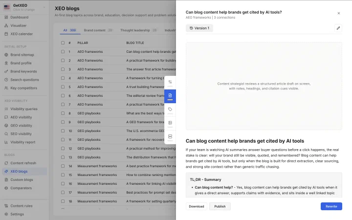 A written blog open in the side panel with Download, Publish and Rewrite buttons at the foot of it.