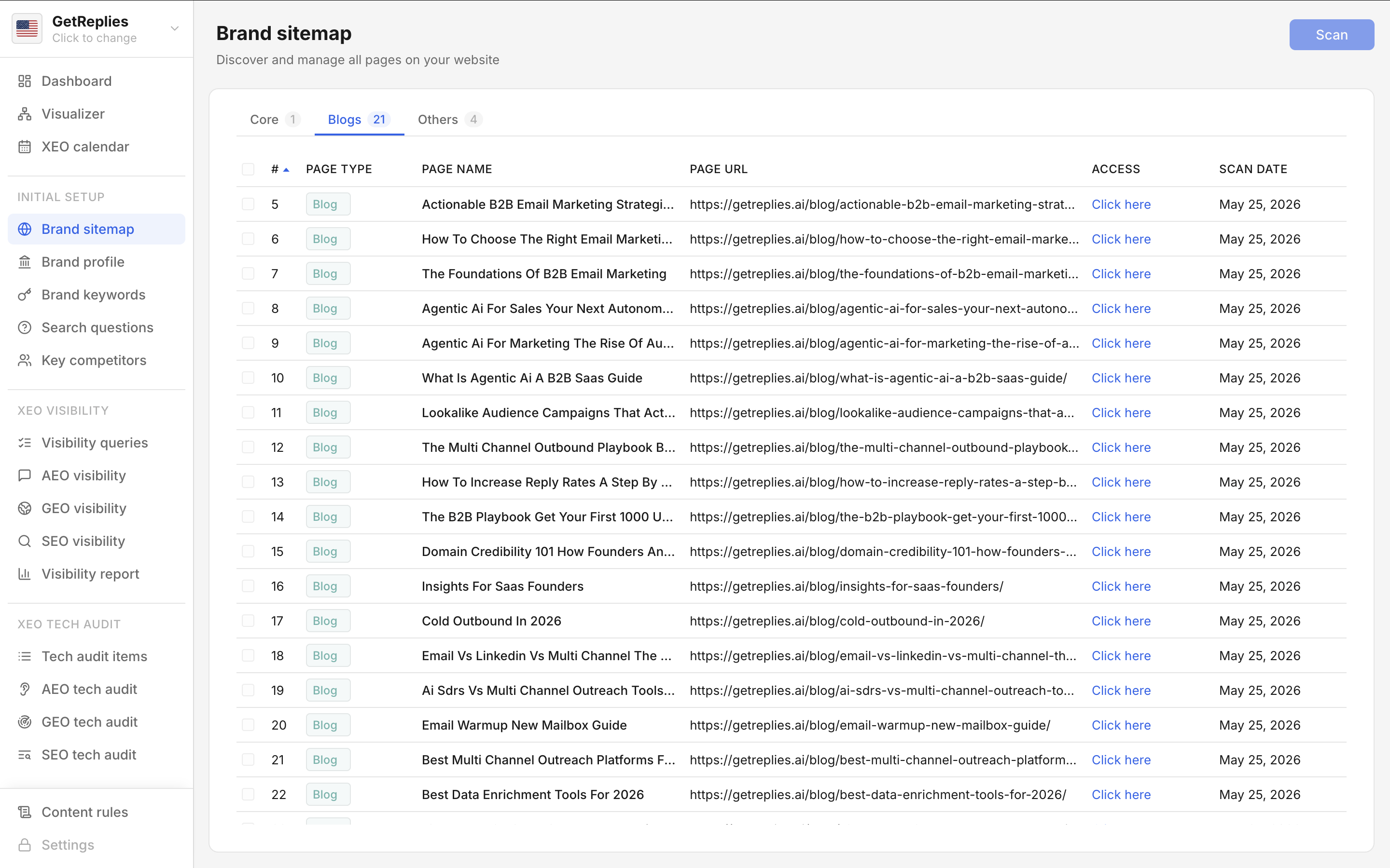 Brand sitemap product snapshot.