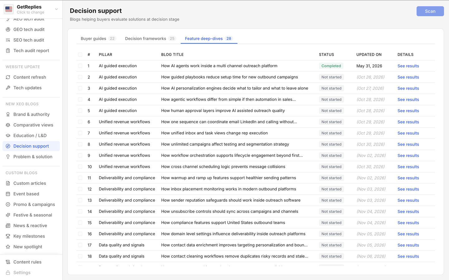 Feature deep-dives product snapshot.