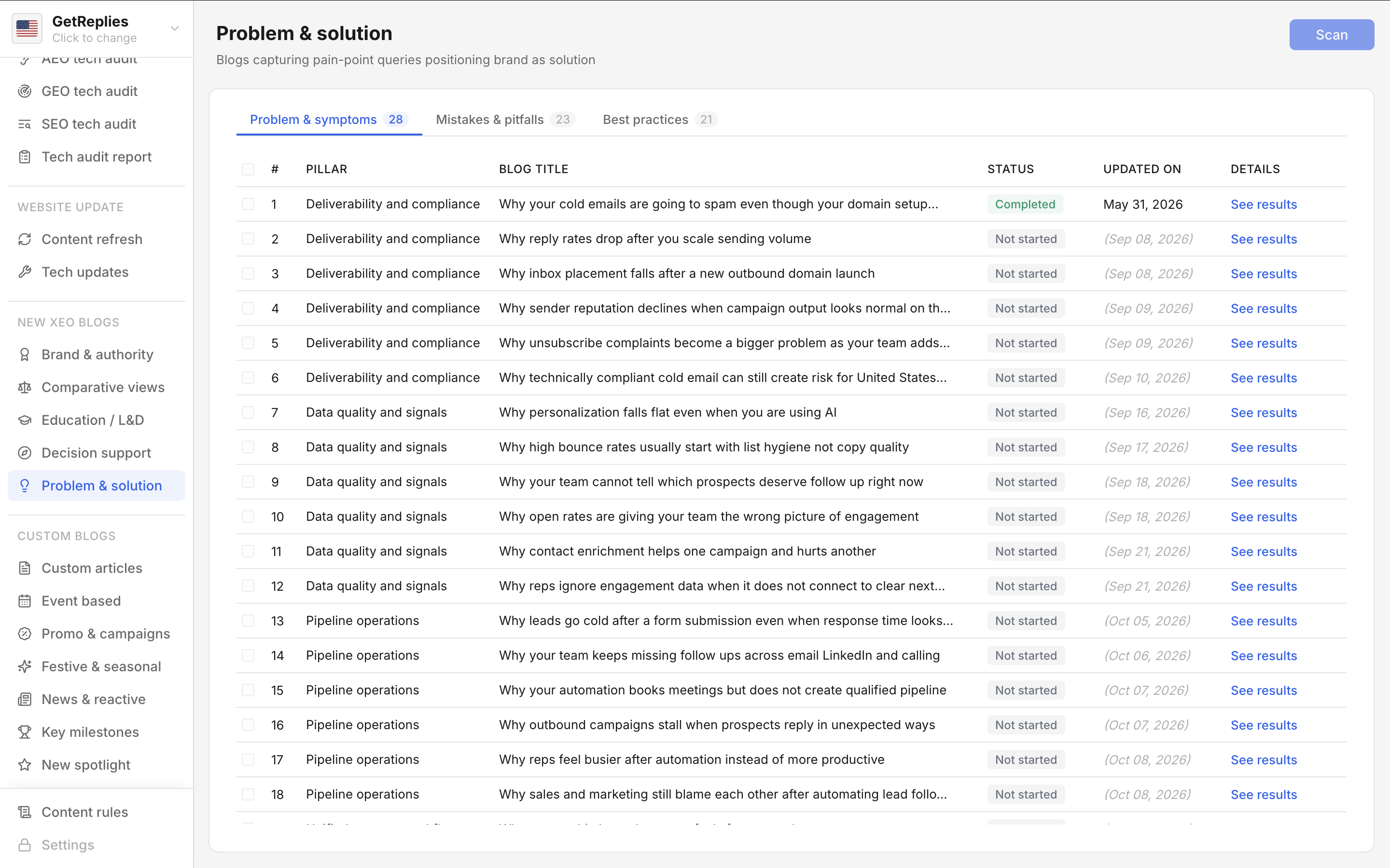 Problem & symptoms product snapshot.