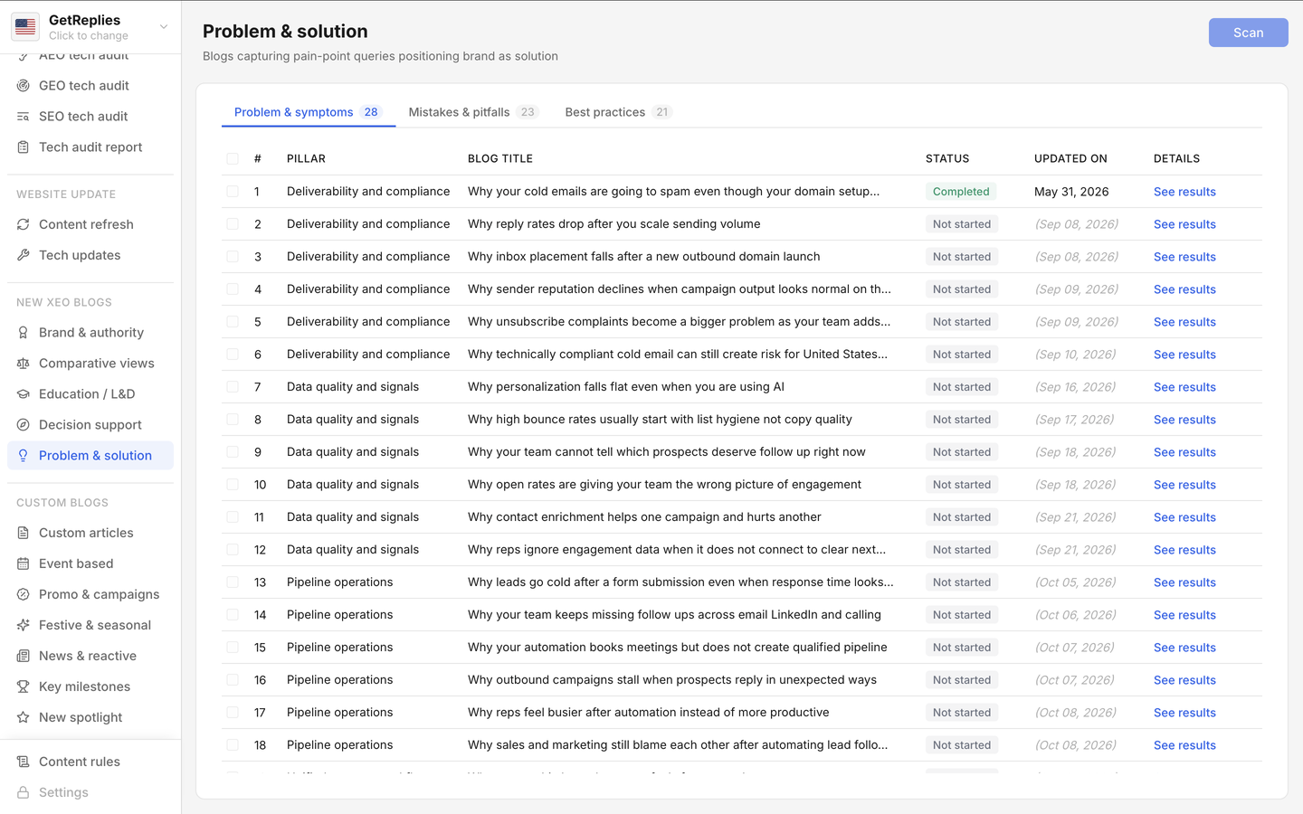 Problem & symptoms product snapshot.