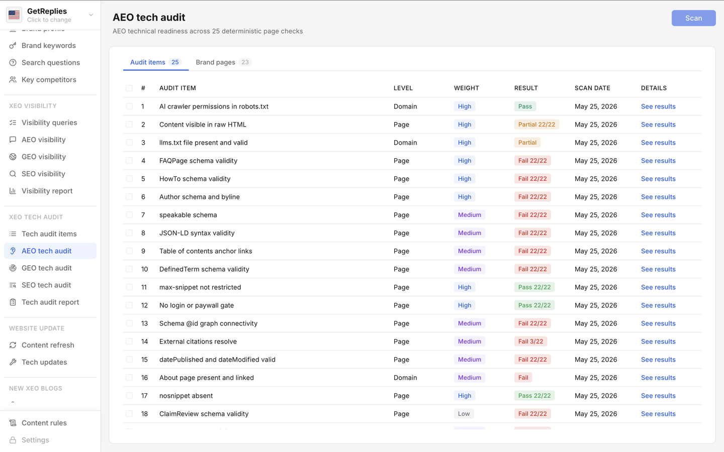 AEO tech audit product snapshot.