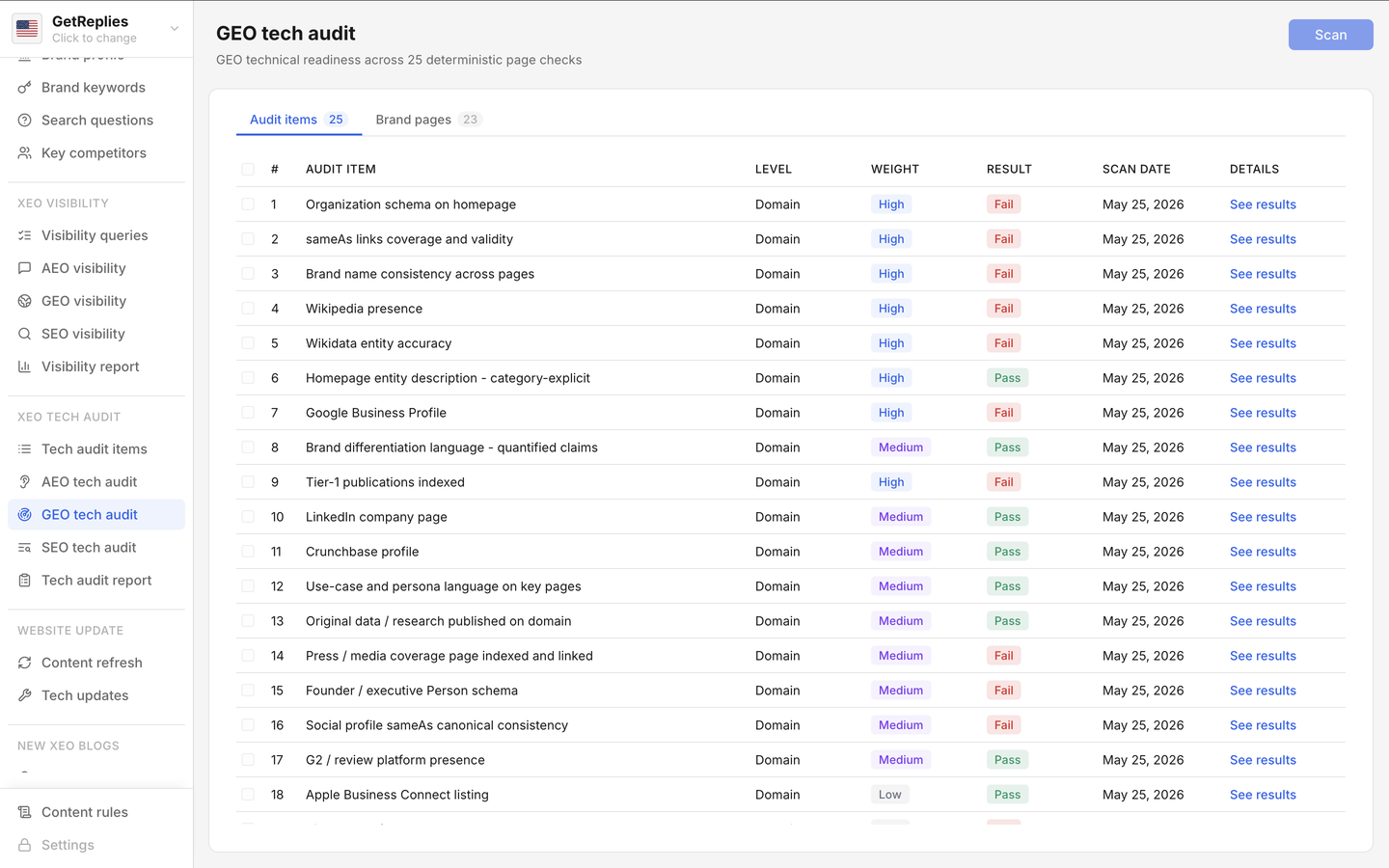 GEO tech audit product snapshot.