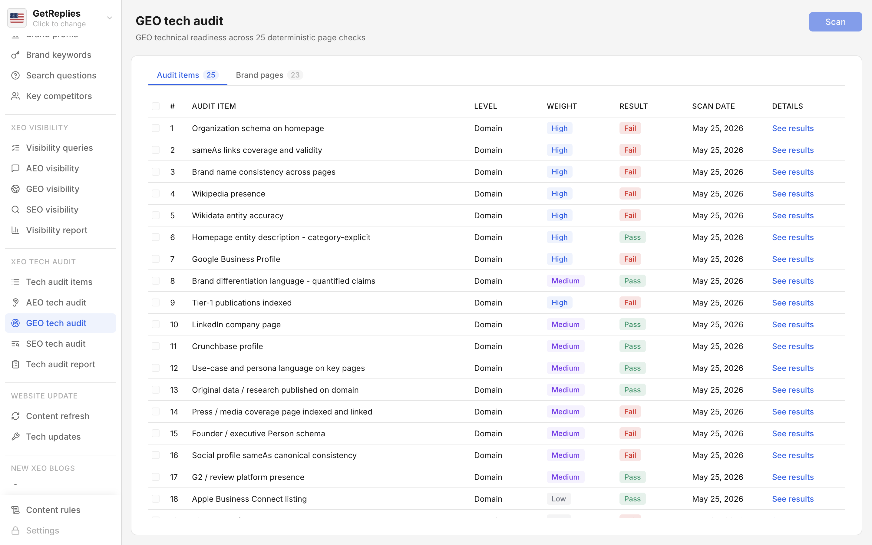 GEO tech audit product snapshot.