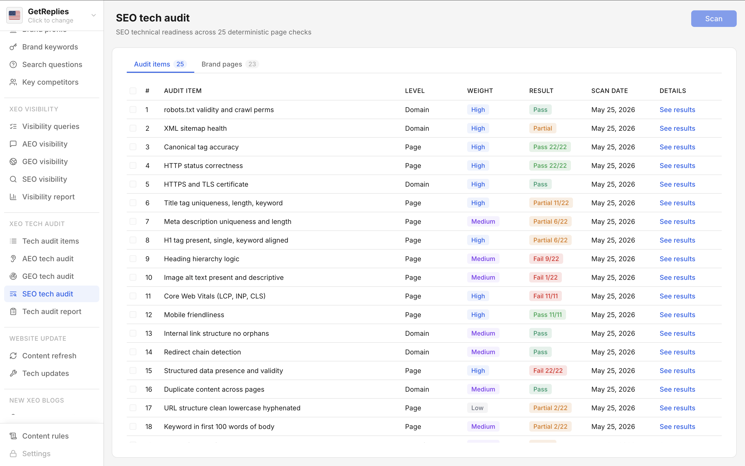 SEO tech audit product snapshot.