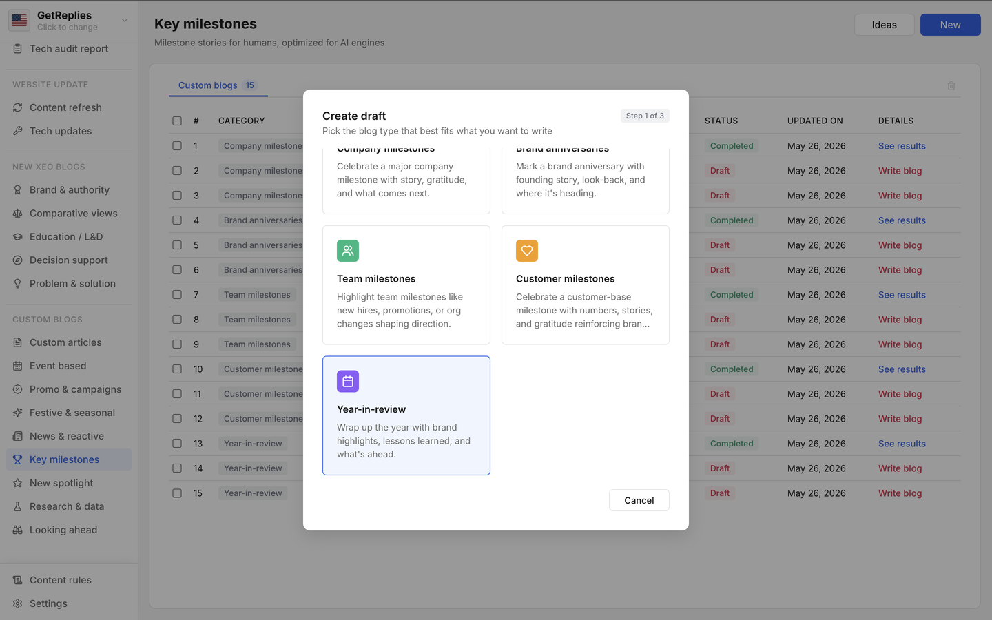 Year-in-review product snapshot.