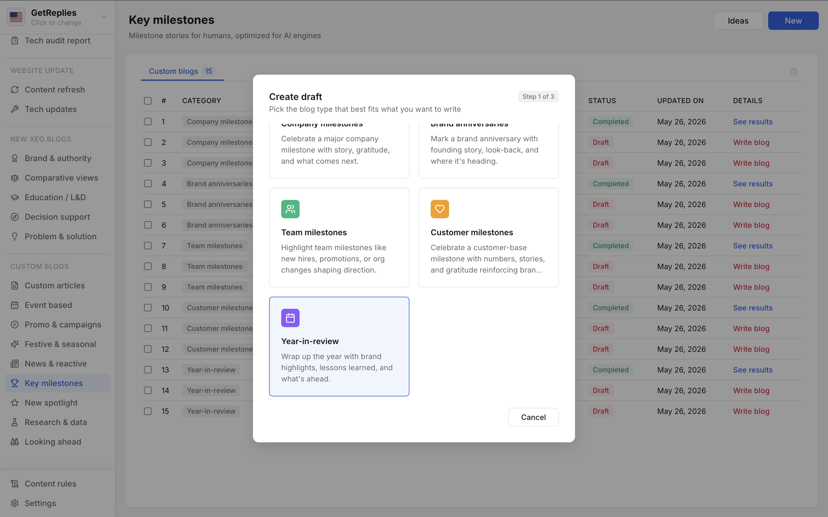 Year-in-review product snapshot.