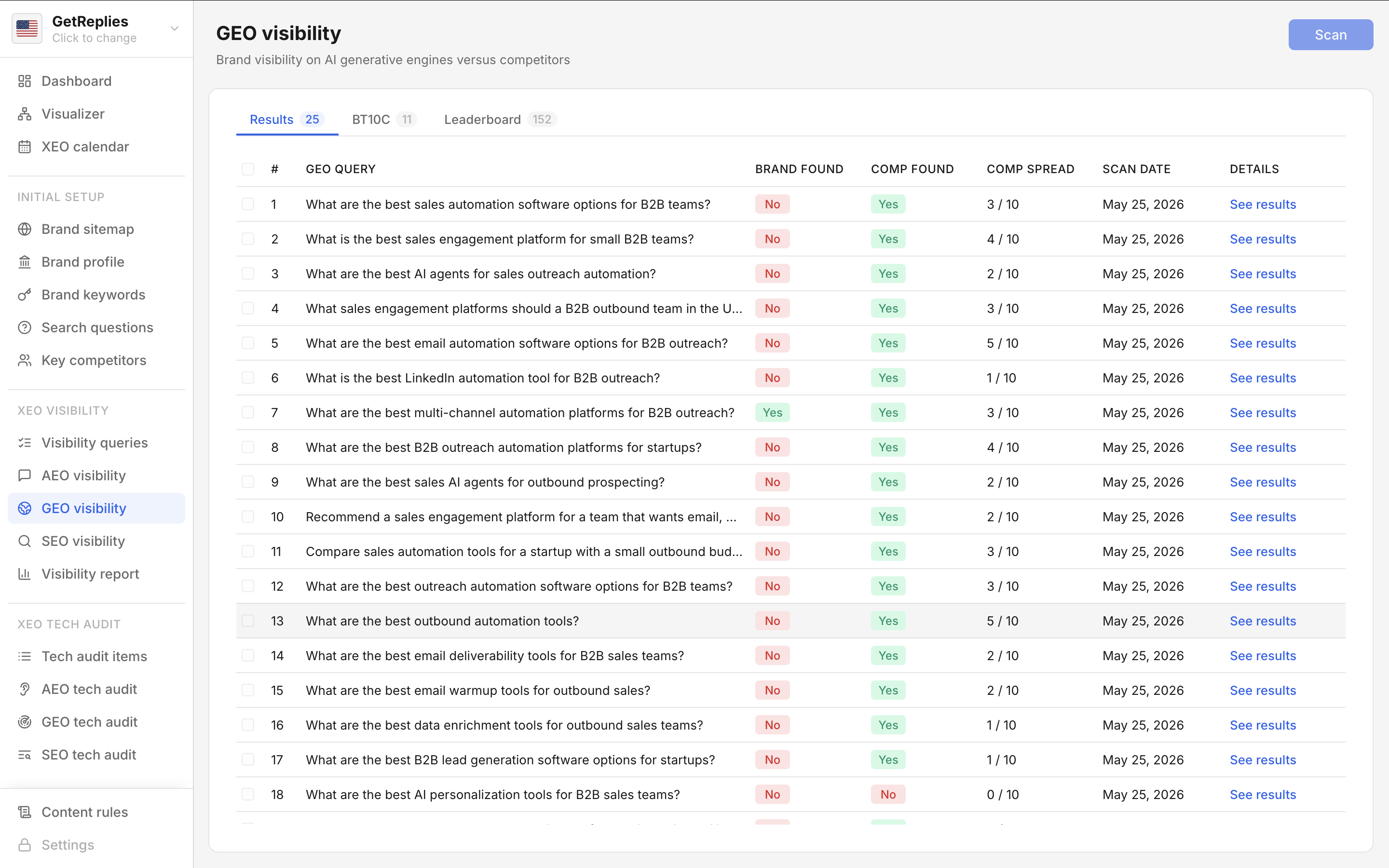 GEO visibility product snapshot.