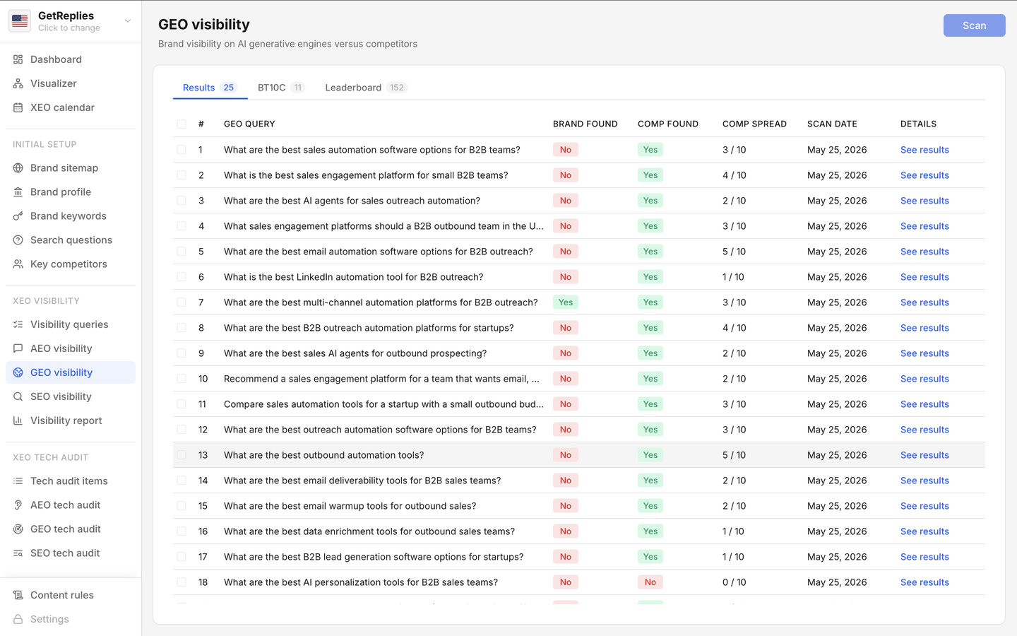 GEO visibility product snapshot.
