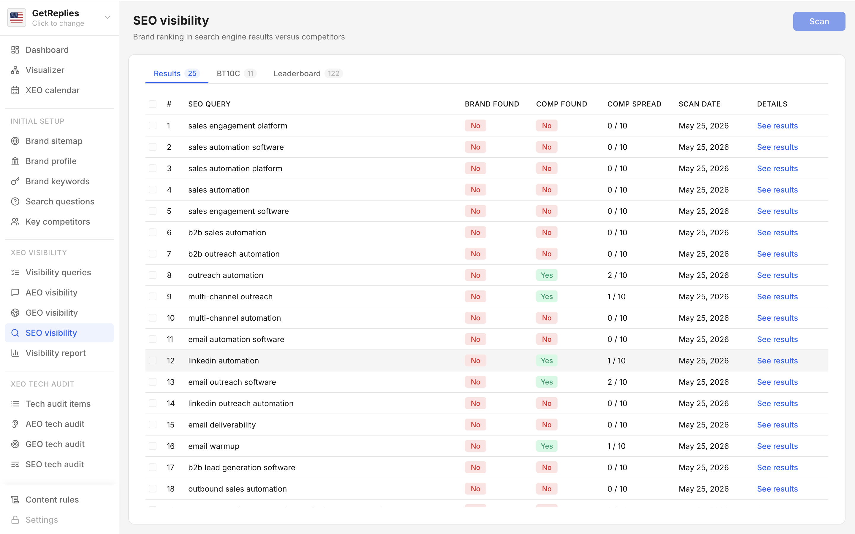 SEO visibility product snapshot.